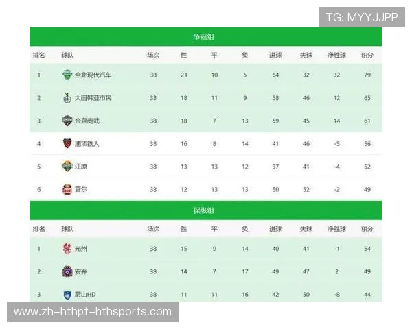 中超联赛决定排名与积分相同球队的处理方法解析